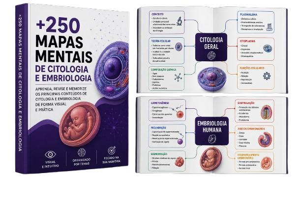 Kit completo MapaCitologia e Embriologia