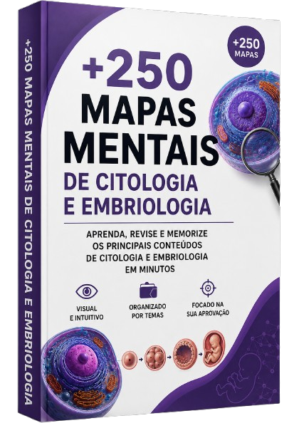 Plano Premium MapaCitologia e Embriologia